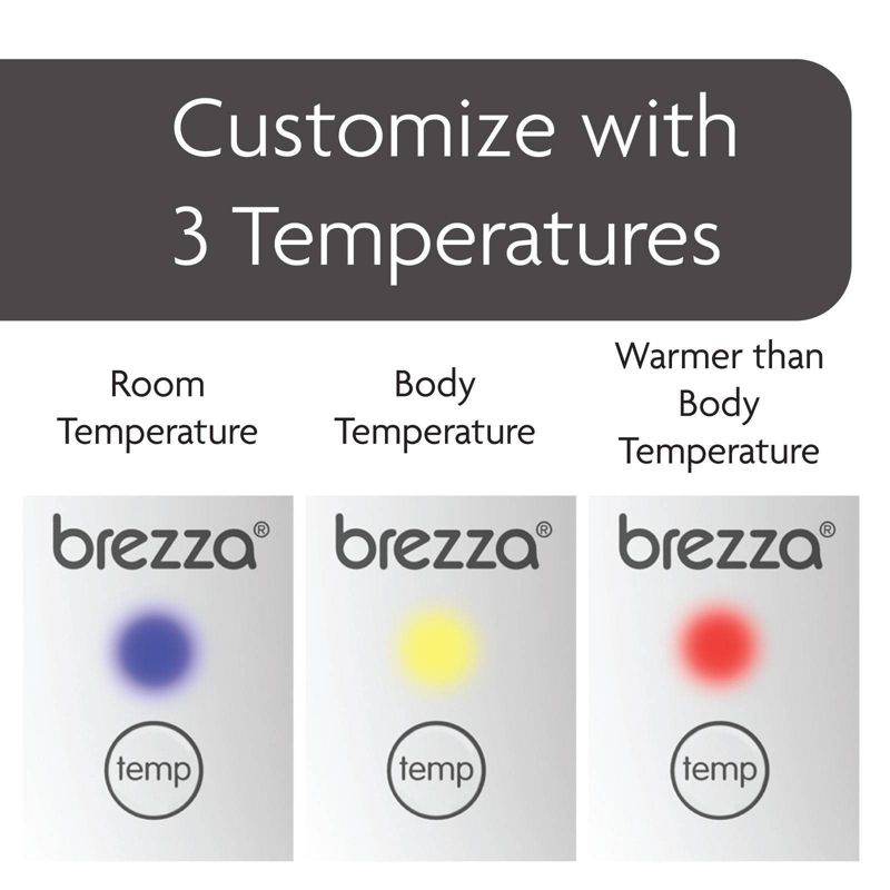 Baby Brezza Instant Water Warmer, 6 of 12
