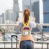 MaseiKar Clear Mini Backpack Stadium Approved for Little Boys & Girls, Transparent Backpack for Concert, Festival, Sport Events - 2 of 4