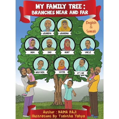 Me and My Family Tree – National Archives Store