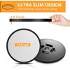 6Pack Slim Design Flush Mount LED Ceiling Light Fixture,5 Color Options 3520LM,IP44 Waterproof Ceiling Light for Kitchen Bedroom Hallway(Black) - 4 of 4