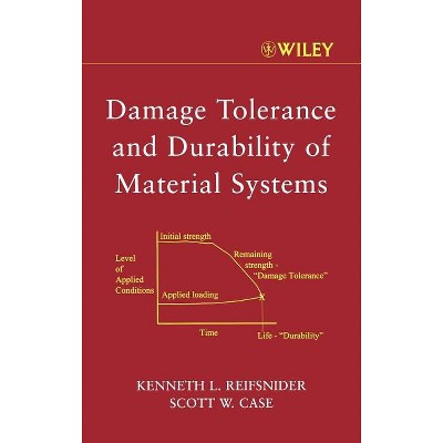 Damage Tolerance and Durability of Material Systems - by  Kenneth L Reifsnider & Scott W Case (Hardcover)