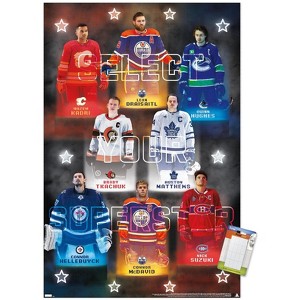 Trends International NHL League - Superstars 2024 Unframed Wall Poster Prints - 1 of 4