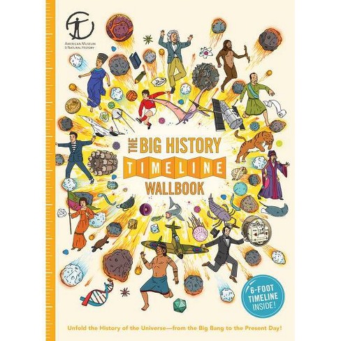 Big history. Big story. Big history картинки. Huge history. Huge history.