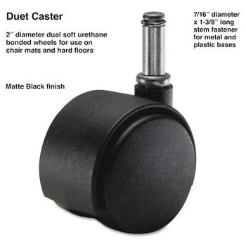 Master Caster Duet Dual Wheels Polyurethane C Stem 110 lbs./Caster 5/Set 64526