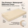 2-Pack Protect+ Waterproof Crib Mattress Protector Covers, Mavy Quilted Cotton Baby Mattress Topper, Toddler Crib Sheets - 2 of 4
