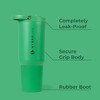 HydroJug Sport - Stainless Steel Tumbler with Straw, Vacuum Insulated, Leakproof Water Bottle, Ergonomic Design, Dishwasher Safe - 2 of 4