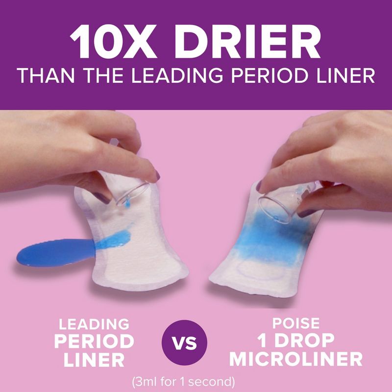 Poise Microliners Incontinence Panty Liners - Lightest Absorbency, 5 of 7