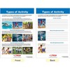 Sportime Exercise Facts Bulletin Board Charts, Set of 7, Grades 5 to 12 - 2 of 4