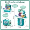 Coucheta 3-In-1 Bus-Shaped Dentist Kit, Pretend Play Dentist Set, Fun Dental for Boys & Girls, Christmas Birthday Gift - 2 of 4