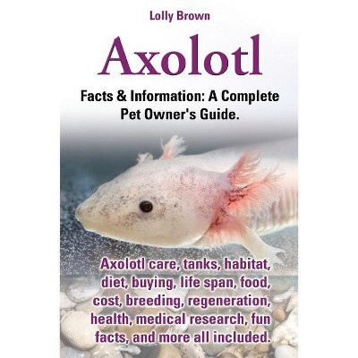 Axolotl Food: A Guide to Healthy Feeding