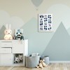 Stupell Industries Blue Dinosaur Tracks Chart Wall Plaque Art - 3 of 4