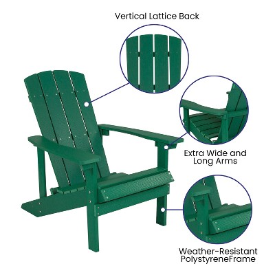 Coastal Breeze Green Poly Resin Adirondack Chair Set