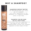 Tressa WATERCOLORS Color Depositing Direct Hair Dye Shampoo Haircolor - 2 of 2