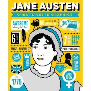 Great Lives in Graphics: Jane Austen - by  Button Books (Hardcover) - 1 of 1
