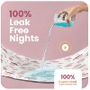 IMPROVIA® Toddler Bed Wetting Pad, Washable, waterproof, ultra-absorbent, non-slip underpad with tuckable wings for kids & potty training. - 3 of 4