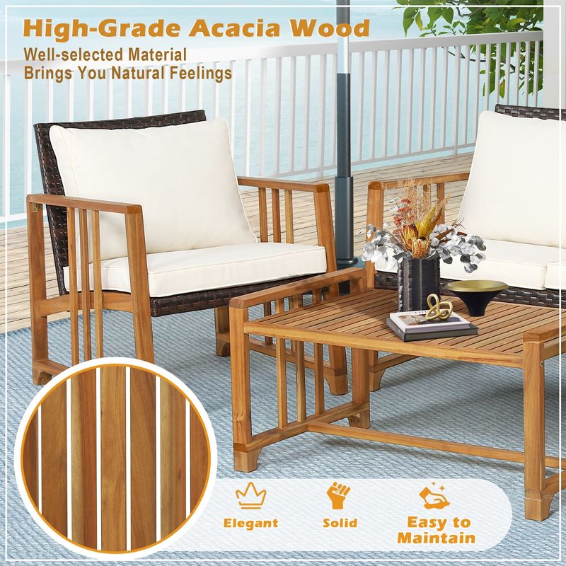 Costway 4PCS Patio Mix Brown Wicker Sofa Set Acacia Wood Frame with Seat & Back Cushions, 5 of 11