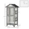 Skyzone 60" Outdoor Bird Aviary with Weather Resistance, Large Front Door & Removable Tray - Pebble - 2 of 4