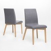 Dining Chairs Set Of 2,Fabric Upholstered Dining Chair,Armless High Back Dining Chairs,Solid Wood Legs Kitchen Dining Chair-Cuddlewood - 3 of 4