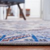 Tucson TSN194 Power Loomed Machine Washable Area Rug - Safavieh - 4 of 4