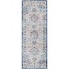Unique Loom Budapest Collection Area Rug - Wekerle - 2 of 4