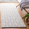 Vermont VRM102 Hand Woven Indoor Rugs - Safavieh - 2 of 4