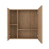GlasFlength Decorative Wall Mirrors Bathroom Decor Cabinet Accent Mirror Vanity Medicine Cabinet Mirrors for Bathroom Wall, Beige, 23.6"*5.8"*23.6" - 4 of 4