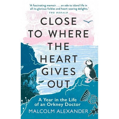 Close to Where the Heart Gives Out - by  Malcolm Alexander (Paperback)