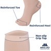 Mojo Compression Socks – Men's & Women's Wide Calf Compression Socks – 20-30mmHg Firm Support – AB201-3 - 3 of 4
