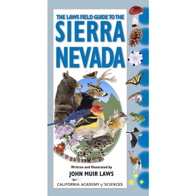 Poster - Animal Tracks of the Sierra Nevada