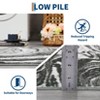 Washable Runner Rug Modern Abstract Runner Rug for Kitchen Stain Resistant Throw Carpet Low Pile Floor Cover - 4 of 4