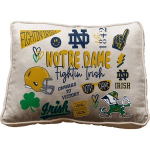 NCAA Notre Dame Fighting Irish Loco Fan Canvas Decor Throw Pillow - 1 of 1