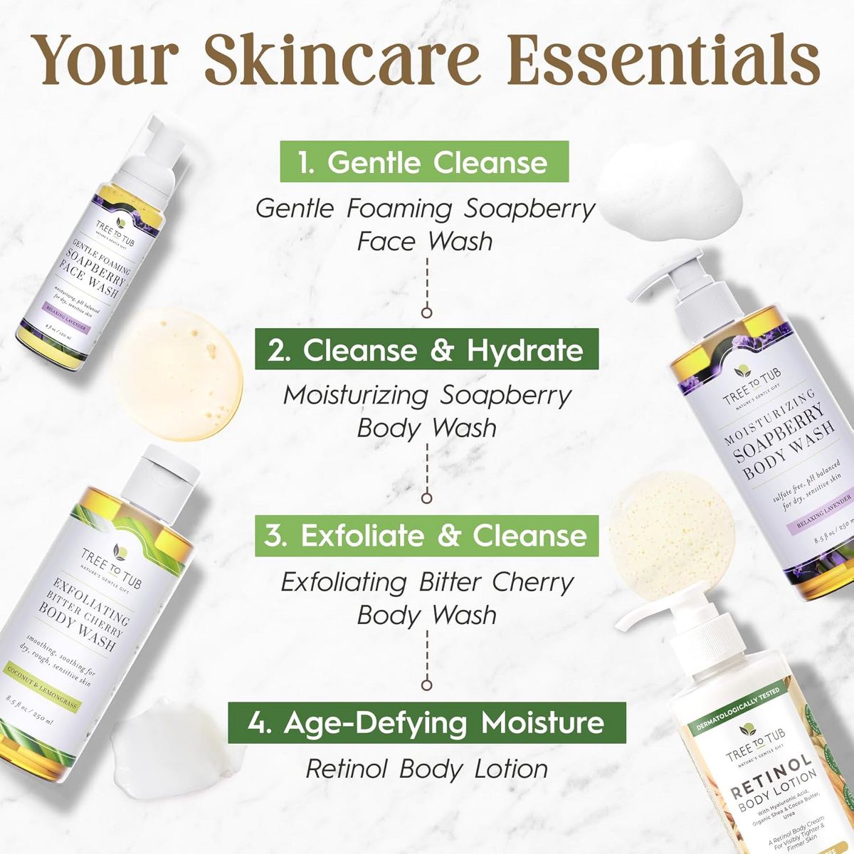 Tree To Tub Retinol Body Lotion - Hydrating Retinol Body Cream, Retinol Firming Cream w/ Hyaluronic Acid & Shea Butter, Body Lotion for Crepey Skin - thumbnail 7