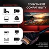 SatelliteSale Digital High-Speed 2.0 HDMI Cable 4K/60Hz 18Gbps PVC 2160p Black Cord Universal Wire - 2 of 4