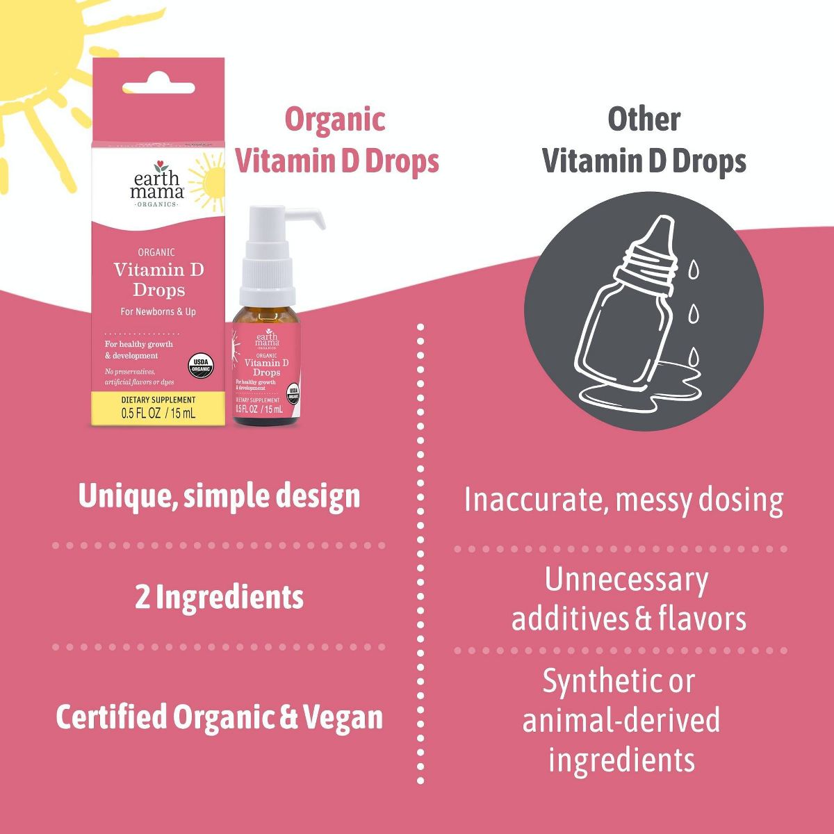 Earth Mama Baby Organic Vitamin D Liquid Drops - 0.5 fl oz - thumbnail 4