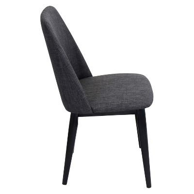Charcoal Upholstered Wood Parsons Side Chair Set of 2