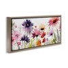Stupell Industries Pink & Purple Blossoms, 25" x 11" - 3 of 4