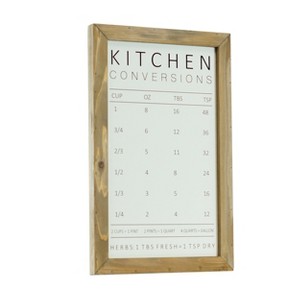 VIP Wood 18.75 in. White Kitchen Conversions Wall Sign - 1 of 4