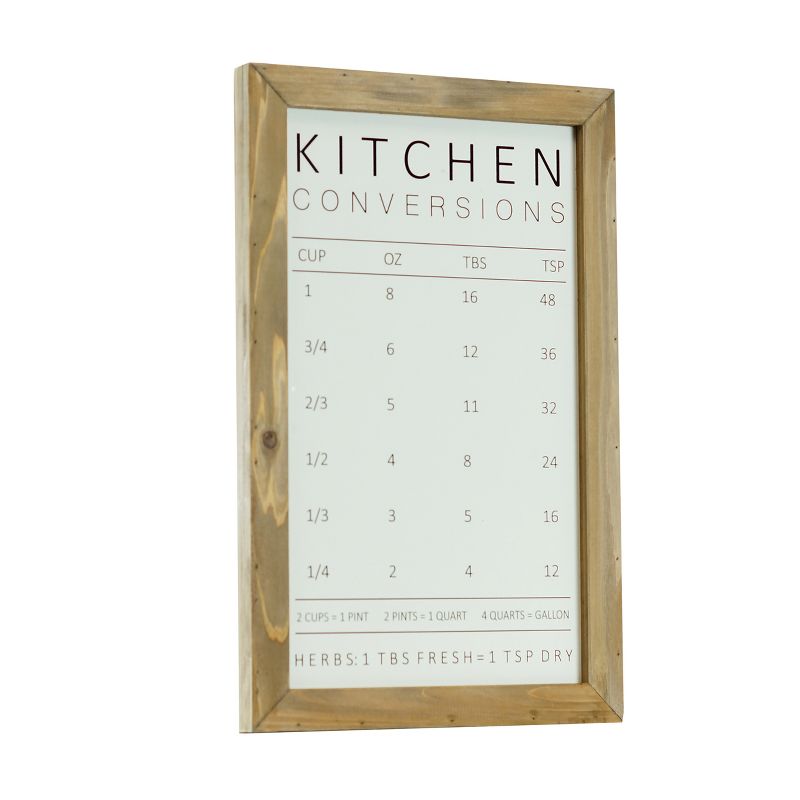VIP Wood 18.75 in. White Kitchen Conversions Wall Sign, 1 of 6
