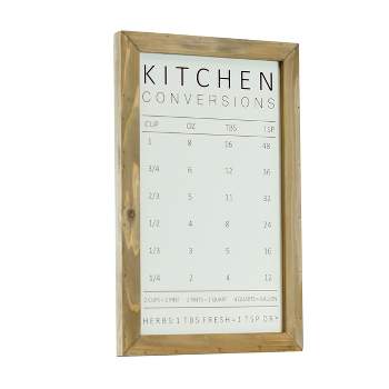 VIP Wood 18.75 in. White Kitchen Conversions Wall Sign