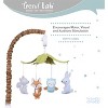 Trend Lab Musical Mobile - Woodland - 2 of 4