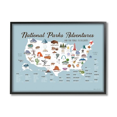 Stupell Industries National Parks Adventures USA Map Framed Giclee