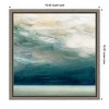 Amanti Art Ocean Breeze I by Aimee Wilson Canvas Wall Art Print Framed 16 x 16-in. - 4 of 4