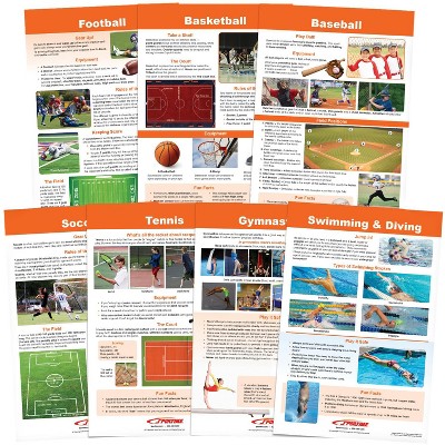 Sportime Play Sports Bulletin Board Charts, set of 7, Grade 5 through 12