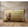 Small Family Pillow 12.5"x8.5"- Grandmothers Hold Us Together Quote by Manual Woodworkers & Weavers - 3 of 3