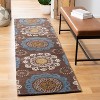 Wyndham WYD610 Hand Tufted Indoor Rugs - Safavieh - 2 of 4