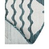 Unique Loom Outdoor Coastal Pesci Fishes Woven Area Rug - 4 of 4