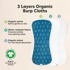 KeaBabies 5pk Urban Baby Burp Cloths, Organic Burping Cloth for Babies, Burp Rags for Baby Girls, Boys - 3 of 4