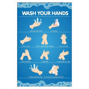 Trends International Wash Your Hands Framed Wall Poster Prints - 1 of 4