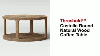 Target threshold coffee sales table