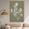 Art Remedy Timeless Leaf I Minimalistic Botanical and Floral Art Prints Framed - 2 of 4